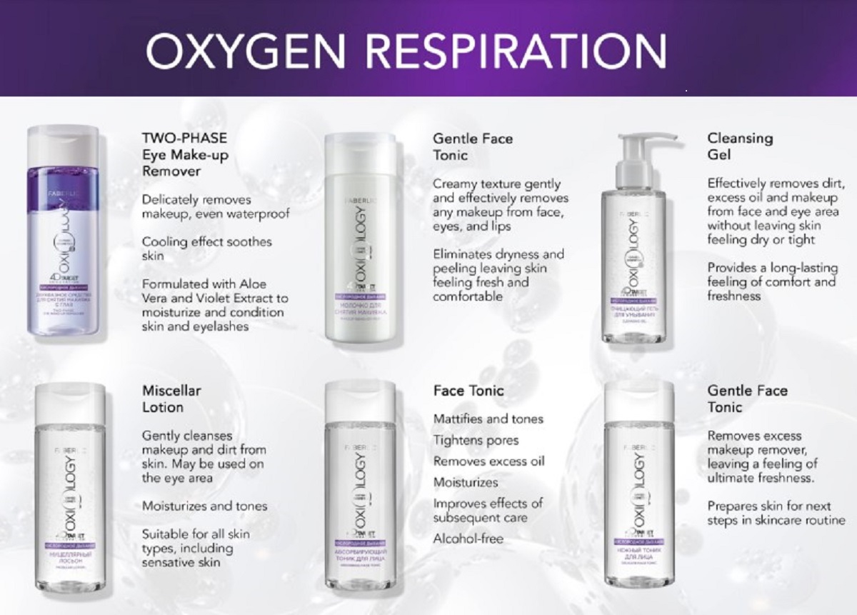 Faberlic Oxiology